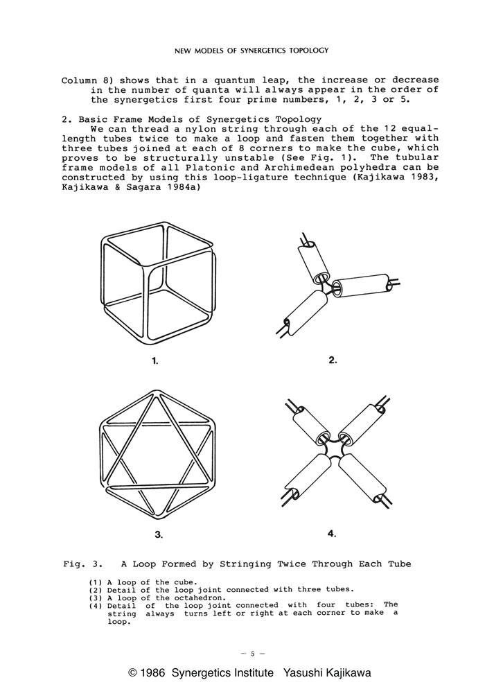 NEW MODELS OF SYNERGETICS TOPOLOGY P5/ Fig. 3. A Loop Formed by Stringing Twice Through Each Tube